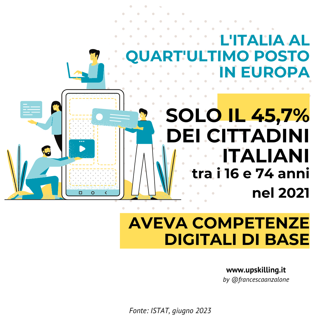 competenze digitali in Italia, il dato Istat - Upskilling digital academy